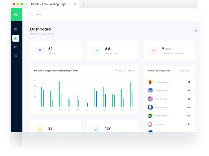 Advanced Dashboard Interface Preview